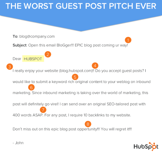 Worst_Guest_Post_Pitch.png