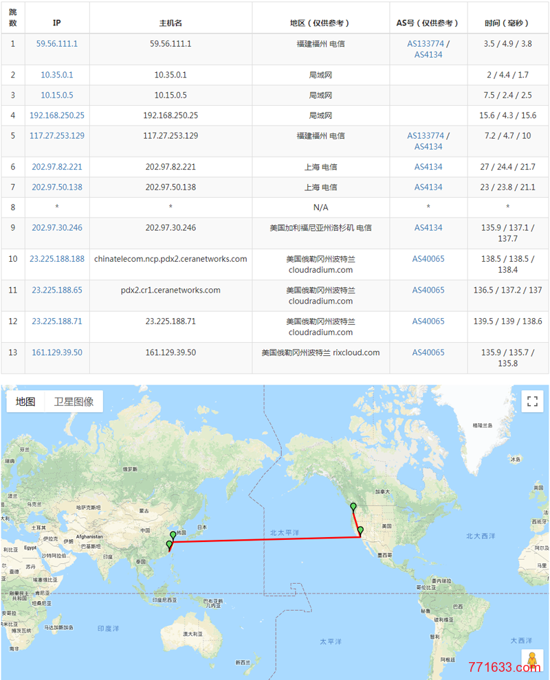 50kvm_traceroute