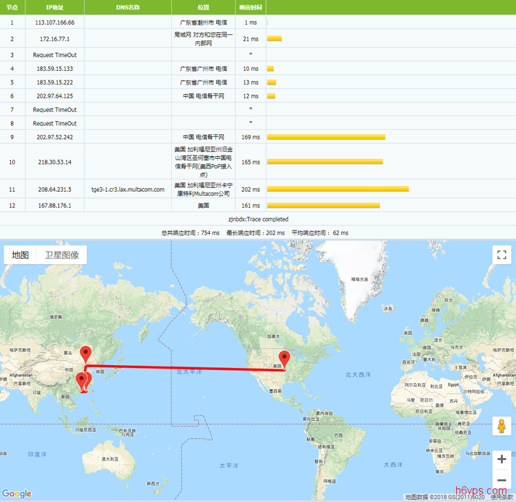 Tracert-1-1