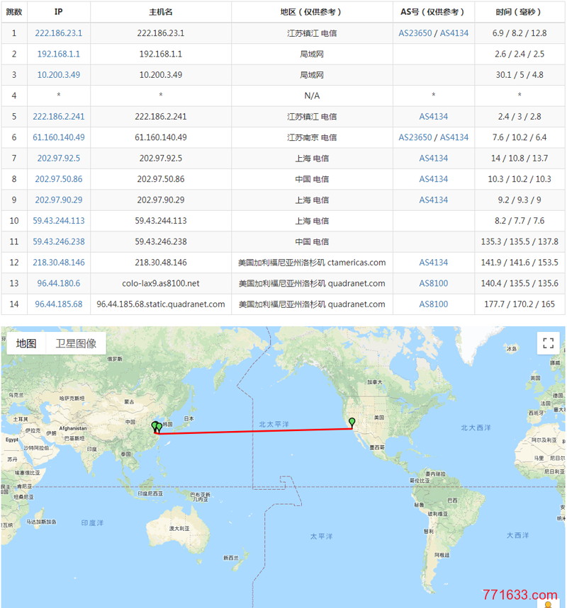 cn2_traceroute