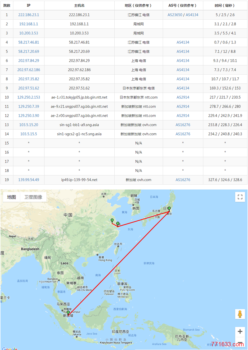 hostdoc_traceroute