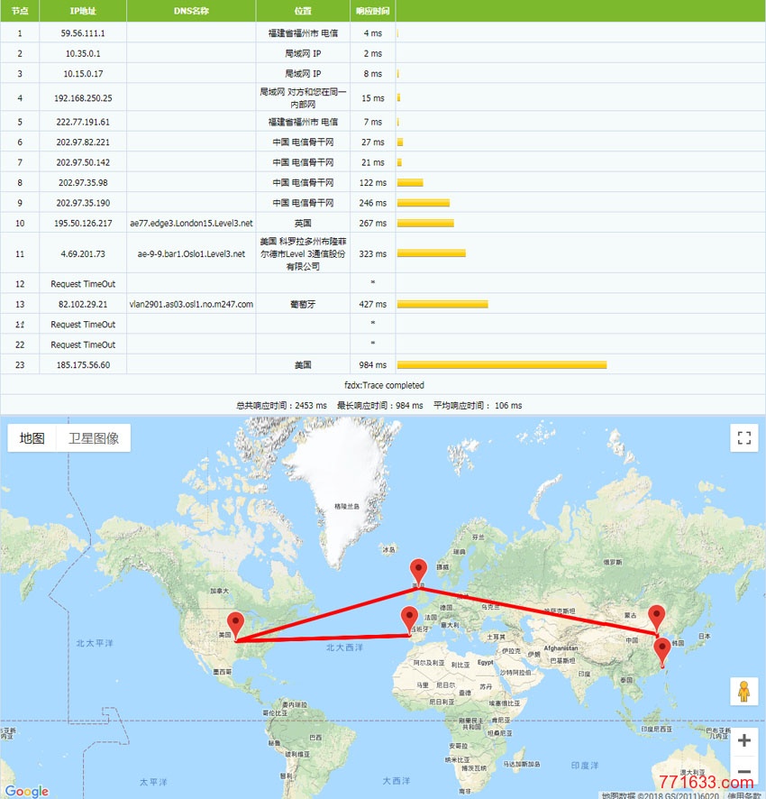 hosthatch-Tracert-1