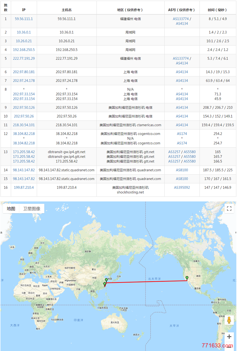 shockhosting_traceroute