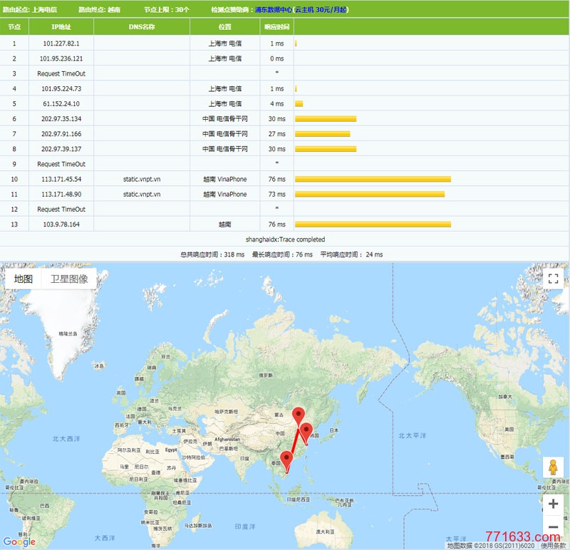 vinahost-Tracert