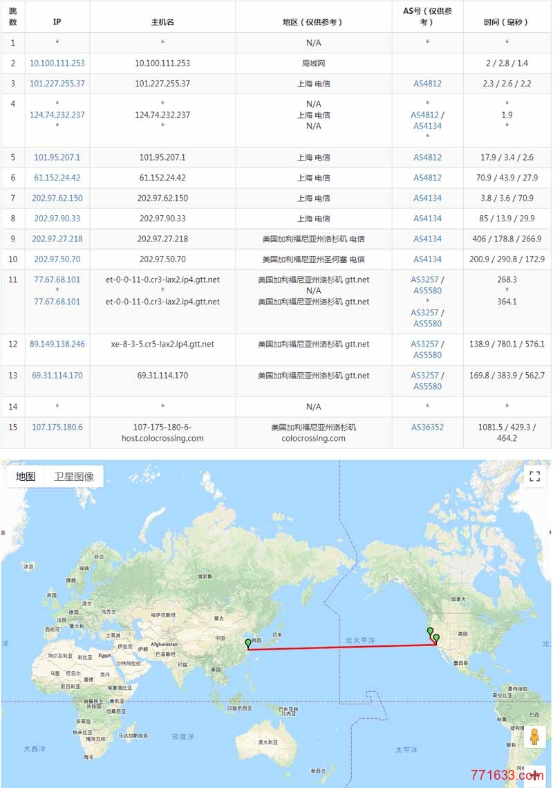 HVH_traceroute