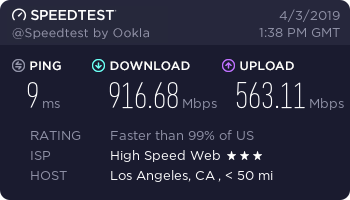 anynode-speedtest