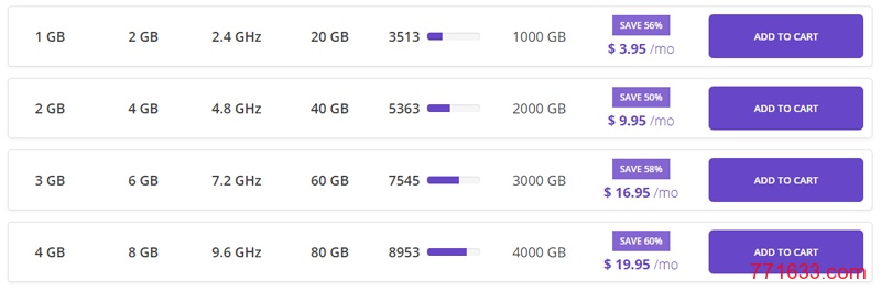 hostinger-vps