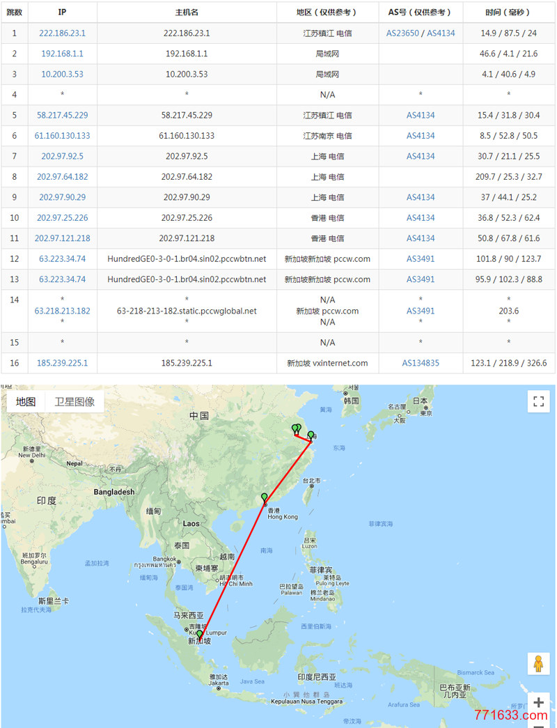 hostxen_traceroute