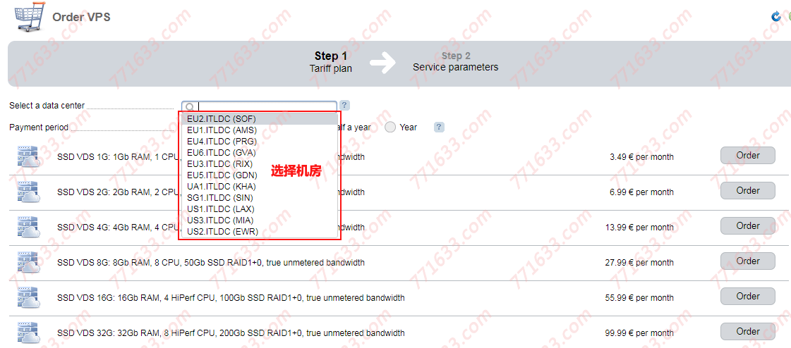 itldc-buy-2