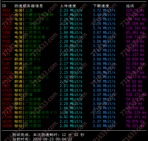 xlunhost-ws